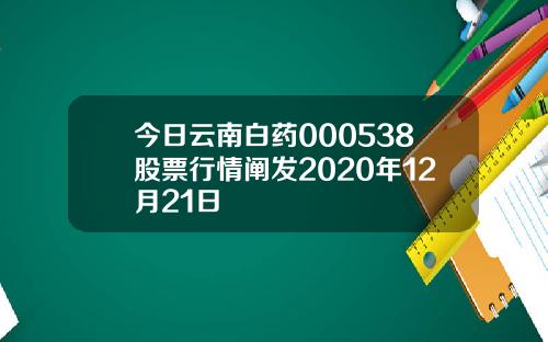 今日云南白药000538股票行情阐发2020年12月21日